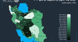 کم درآمدترین استان ایران کدام است؟